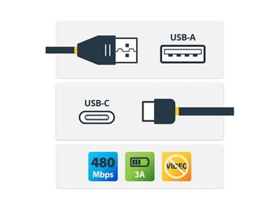 Startech 0.5m Usb C To Usb A Cable