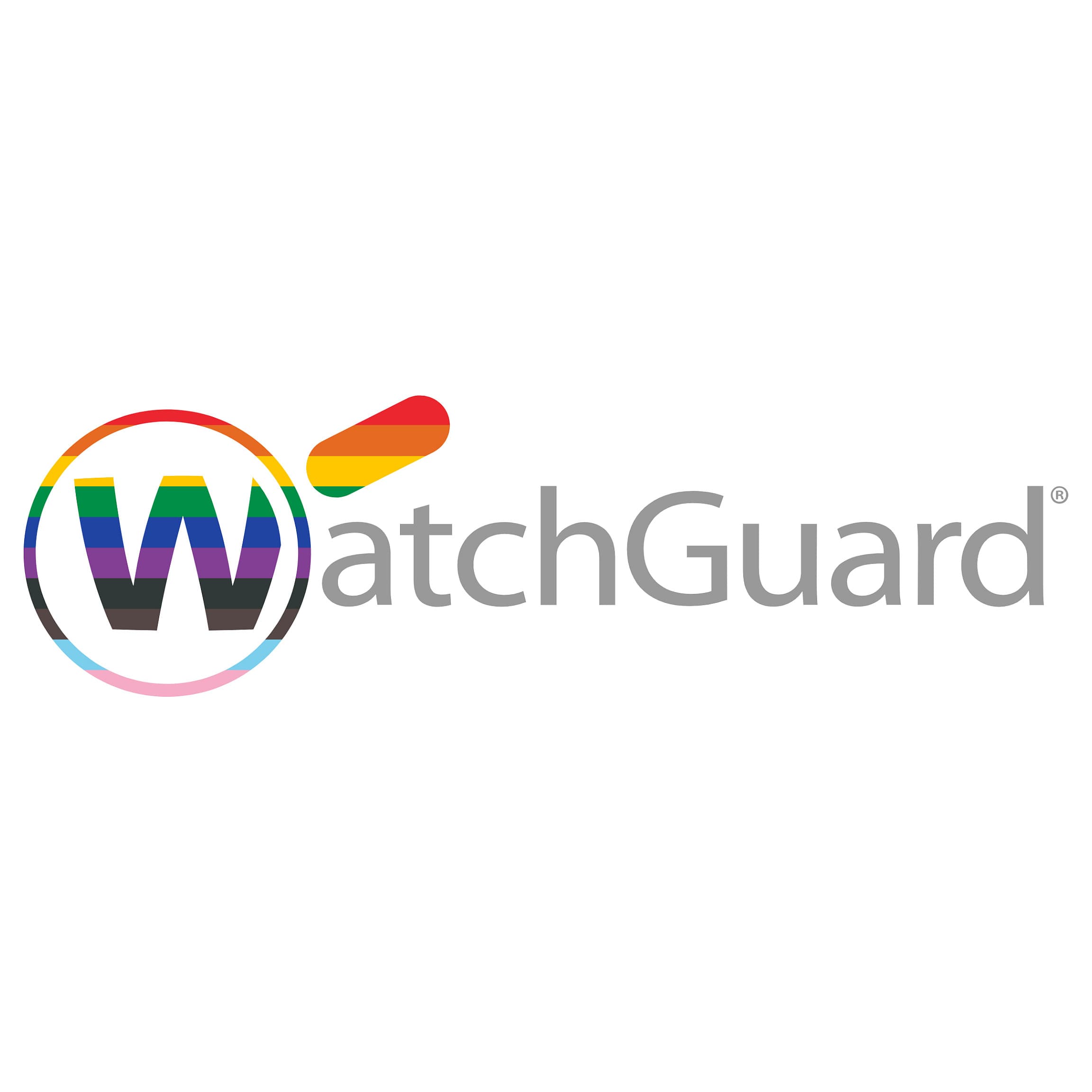 Watchguard Threatsync+ Ndr