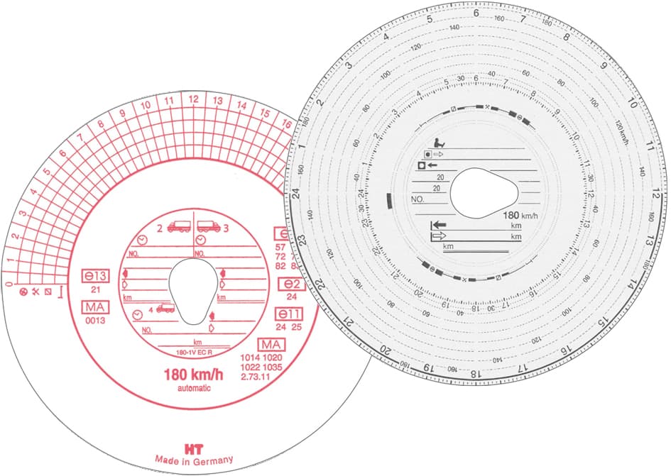 Rnk Verlag Diagrammscheibe Haug, 180 Km/H, Automatik