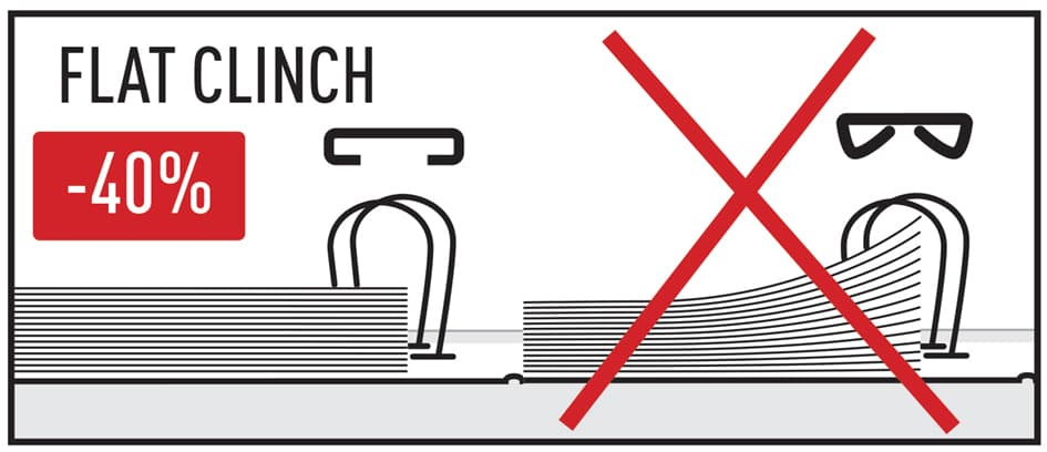 Leitz Flachheftgerät Nexxt Softpress, Blau