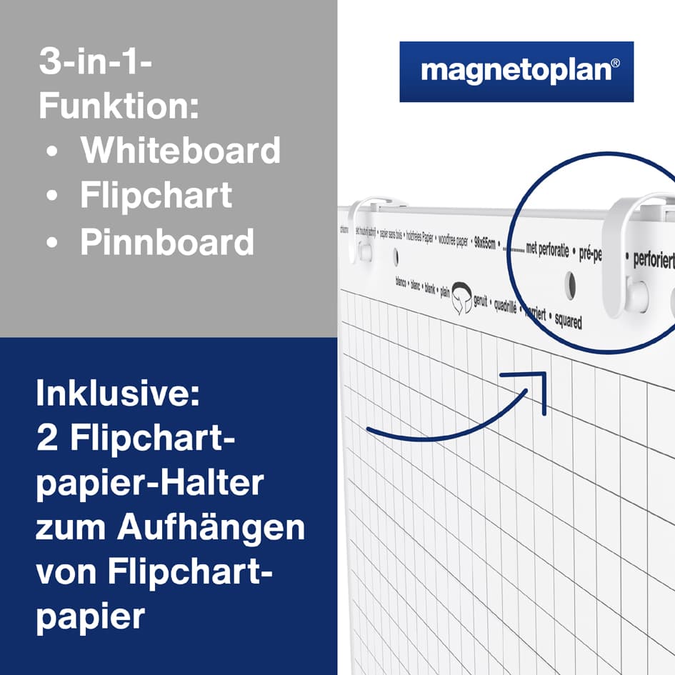 Magnetoplan Universal Board, (B)750 X (H)1.200 Mm, Filz Blau