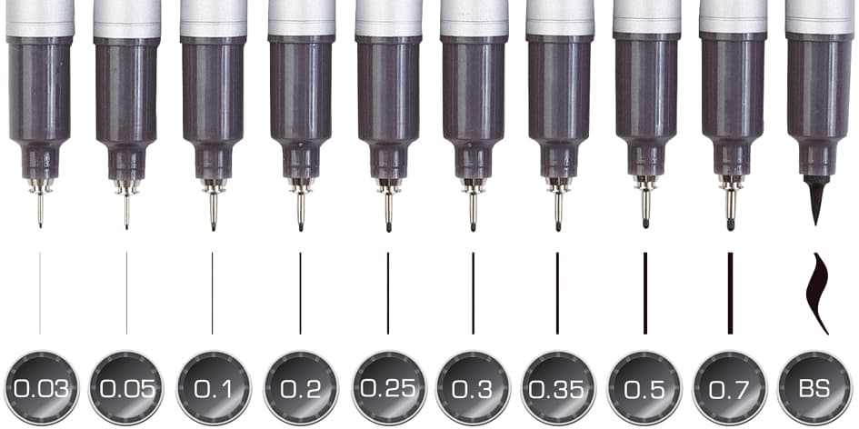 Copic Fineliner Multiliner Sp, 0,03 Mm, Schwarz