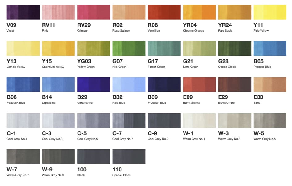 Copic Marker Classic, 36er Basis Set