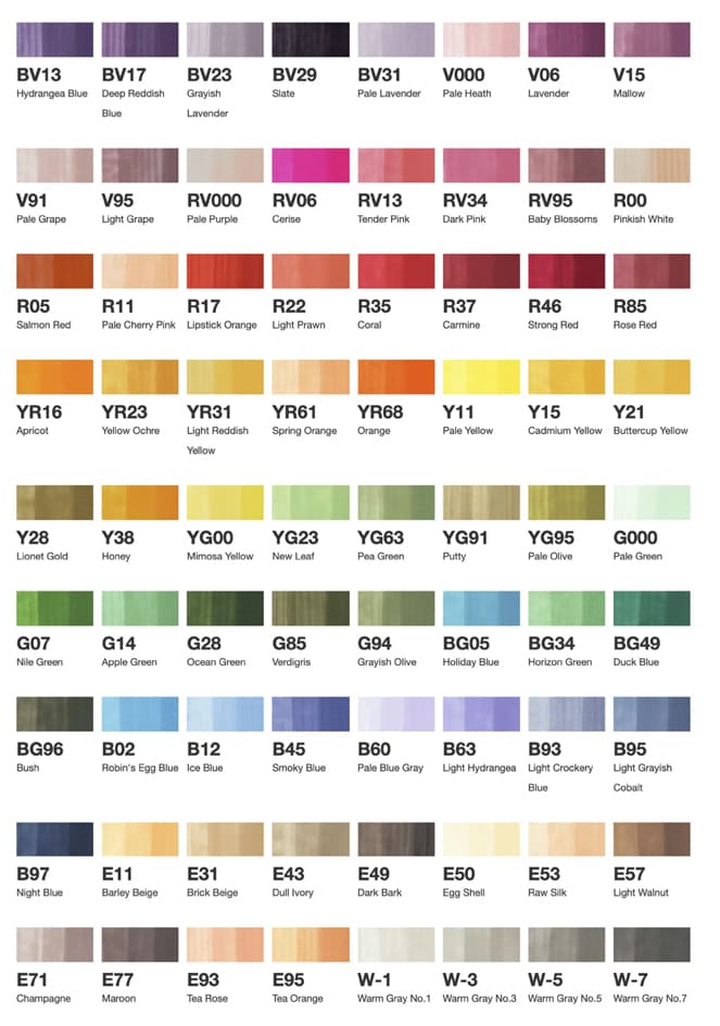 Copic Marker Ciao, 72er Set B