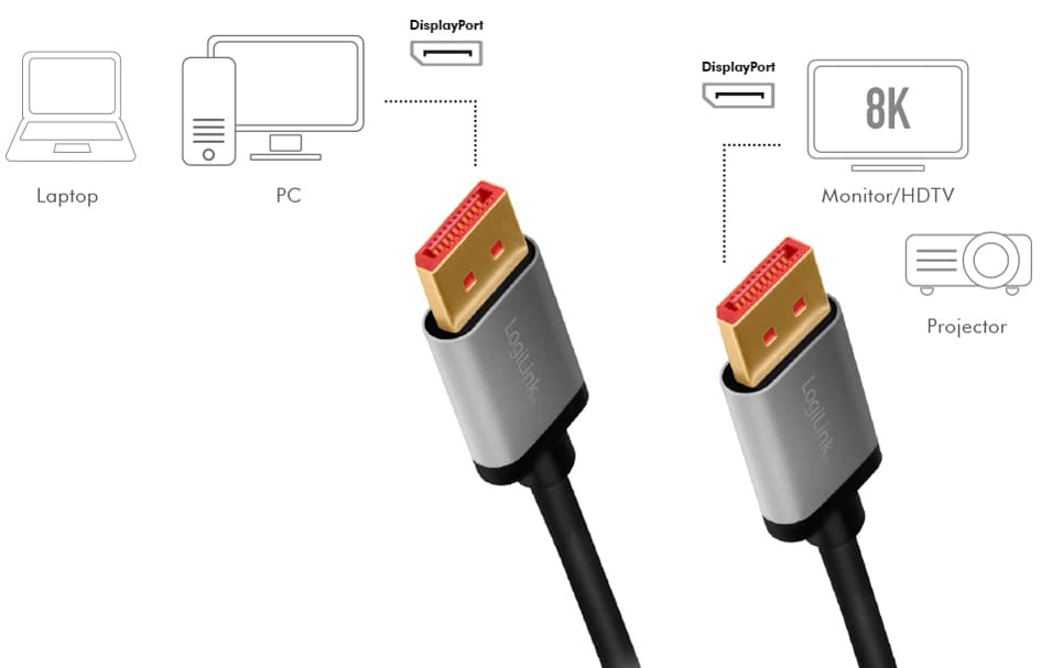 Logilink Displayport 1.4 Kabel, Stecker - Stecker, 1,0 M
