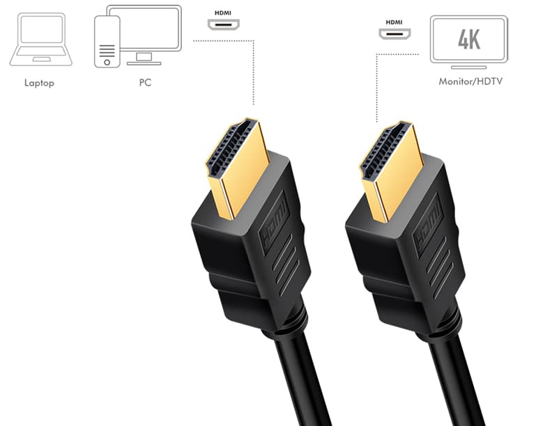 Logilink Hdmi Kabel 2.0, A-Stecker - A-Stecker, 1,0 M