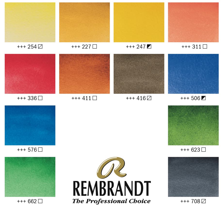 Royal Talens Rembrandt Aquarellfarben-Set, Tuben