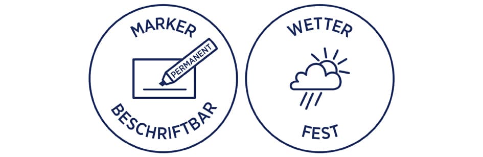 Avery Zweckform Prüfplaketten , Nächster Prüftermin, , 2027-32