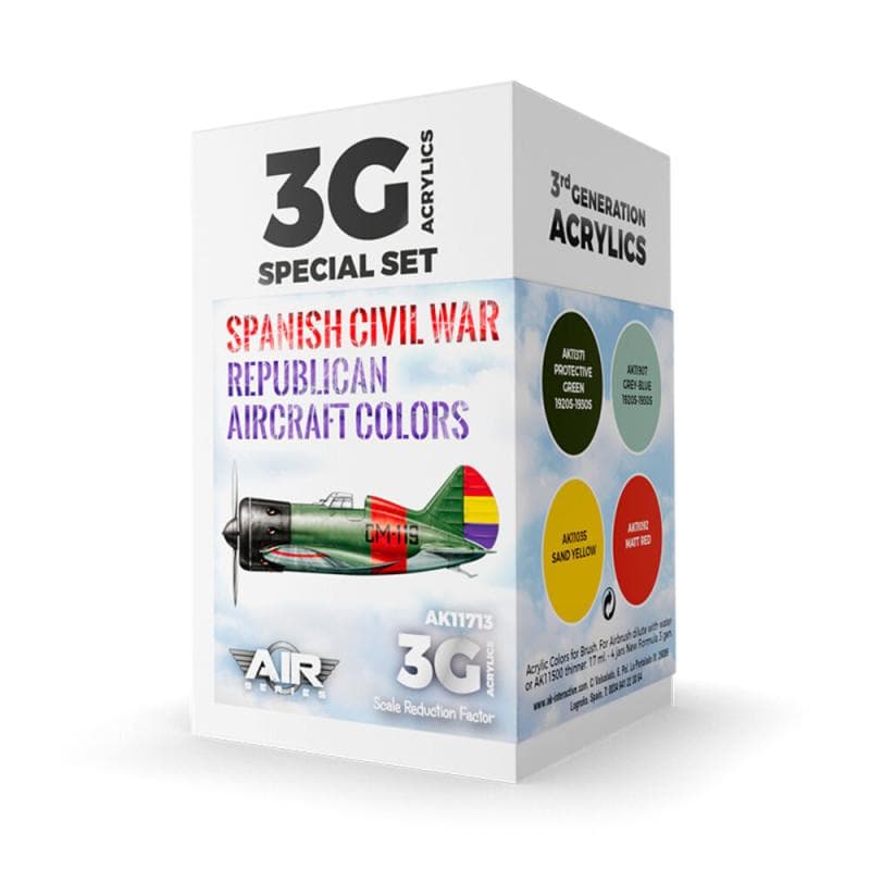 Spanish Civil War. Republican Aircraft Colors Set