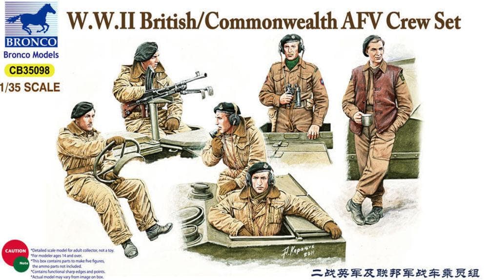 British/Commonwealth Afv Crew Set