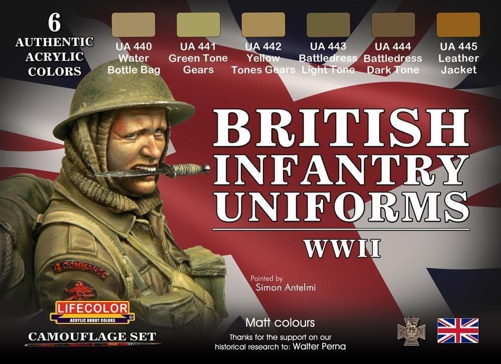 British Infantry Uniforms,Wwii