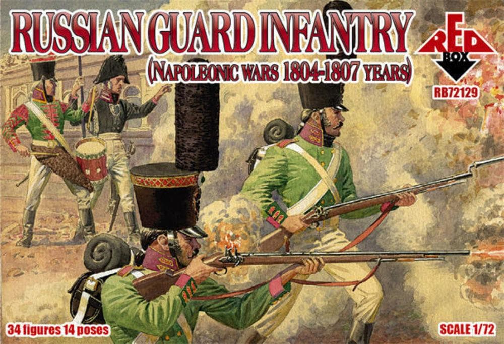 Russian Guard Infantry, 1804-1807