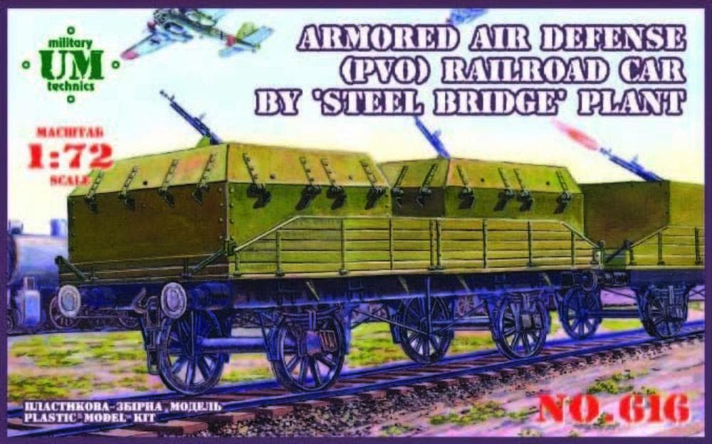 Armored Air Defense Railroad Car
