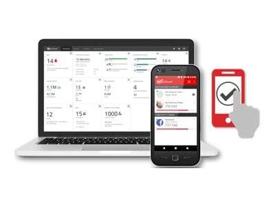 Watchguard Authpoint - 1 Year - 51 To 100 Users