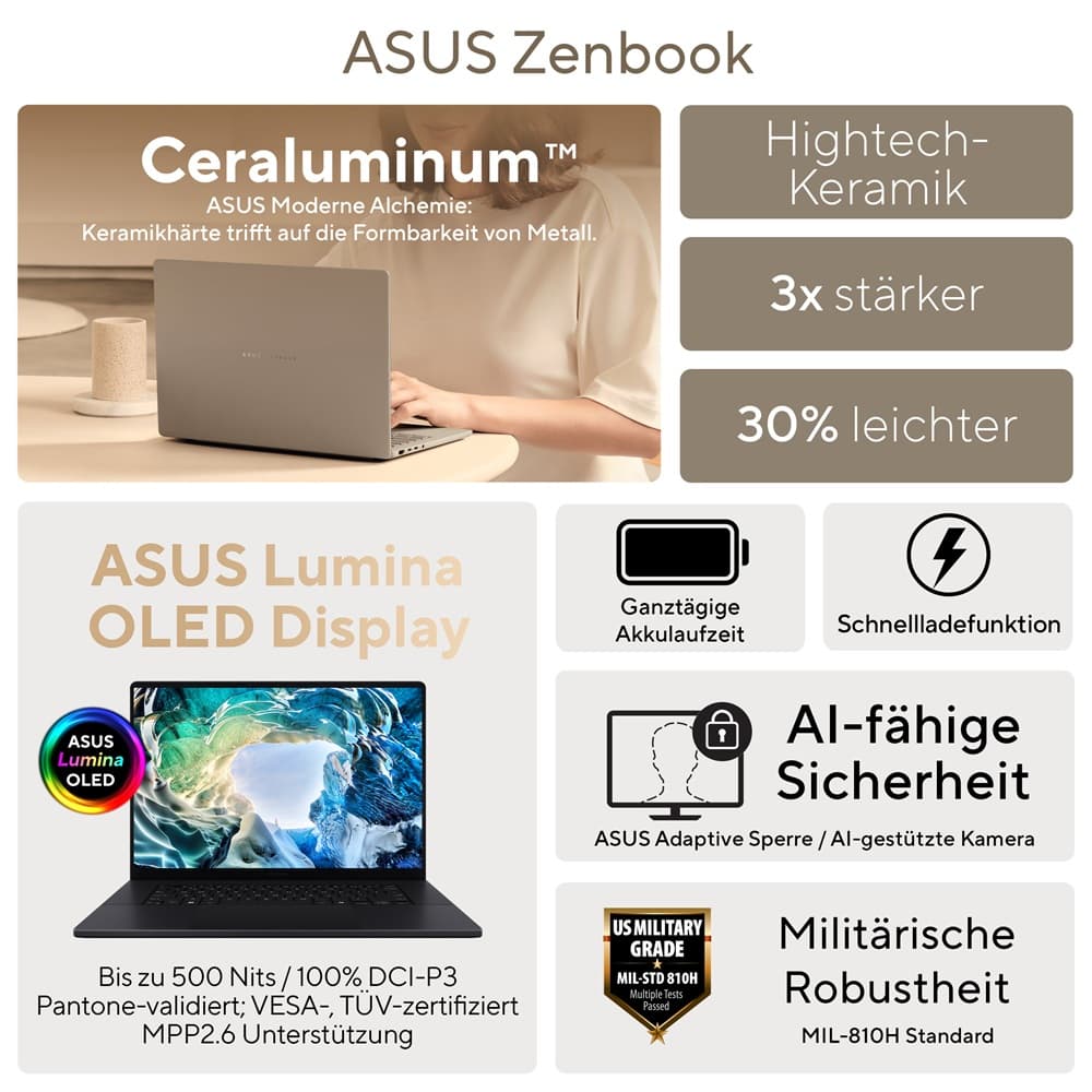 Asus Zenbook 14 X1-26-100 16 512 Ux3480qa-U1157w W11h