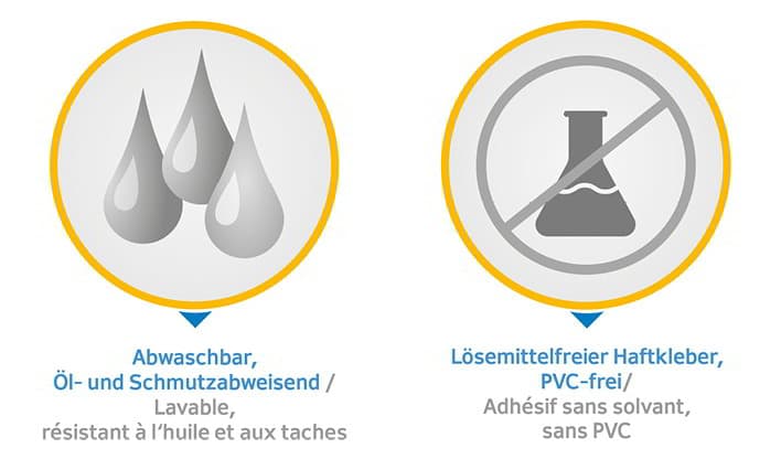 Herma Polyester-Etiketten Special, Durchmesser: 85 Mm, Weiß