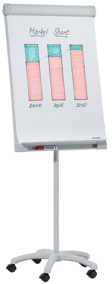 Franken Flipchart Pro Mobil, 670 X 950 Mm, Hellgrau