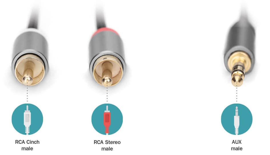 Digitus Stereo-Audioadapterkabel, Klinke - Cinch, 1,0 M