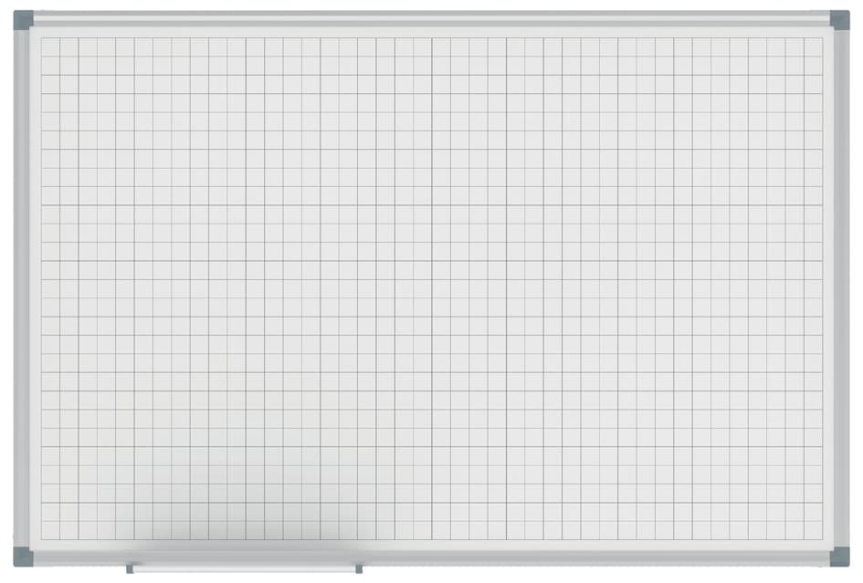 Maul Rastertafel Maulstandard, Raster 20x20mm, (B)1.500 Mm