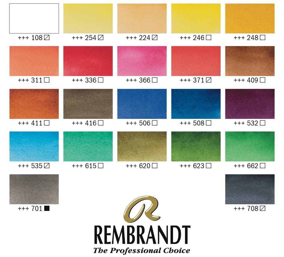 Royal Talens Rembrandt Aquarellfarben-Set, Näpfchen