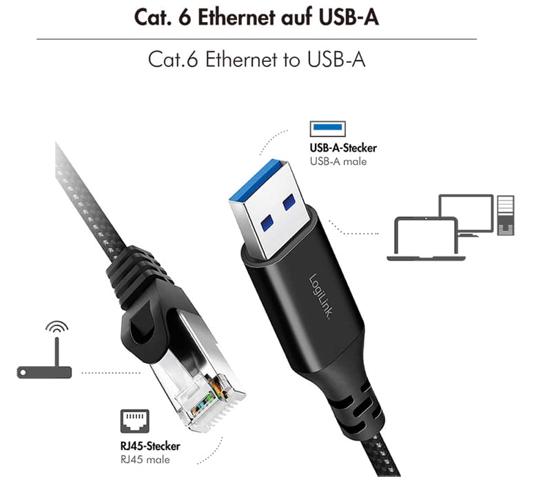 Logilink Usb 3.0 Ethernet-Kabel, Usb-A - Rj45 Stecker, 7,5 M