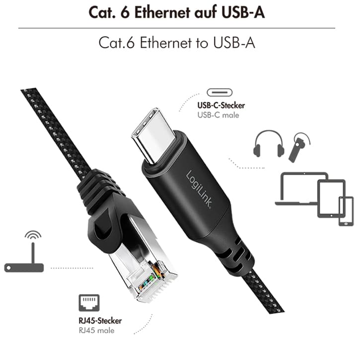Logilink Usb 3.2 Ethernet-Kabel, Usb-C - Rj45 Stecker, 2,0 M