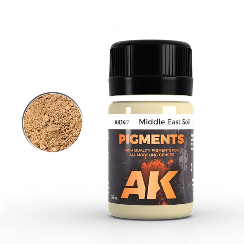 Middle East Soil