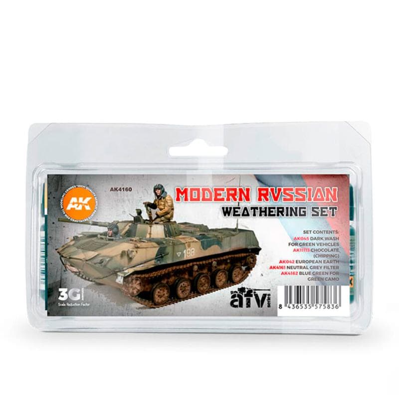 Modern Russian Weathering Set