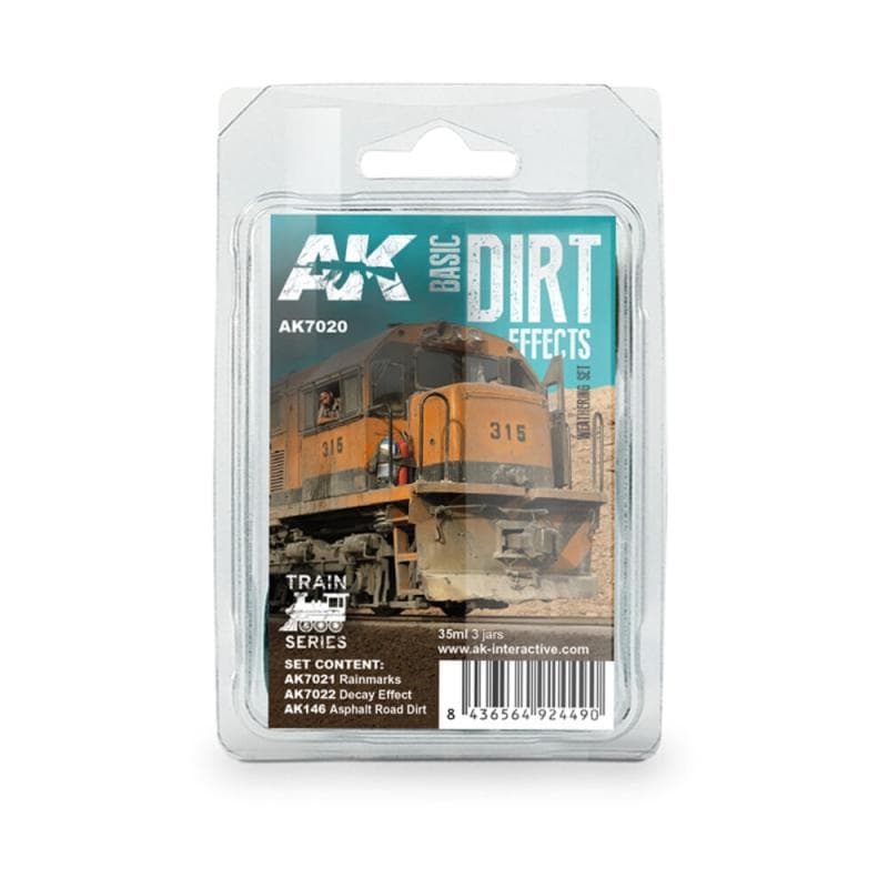 Basic Dirt Effects Weathering Set Train Series