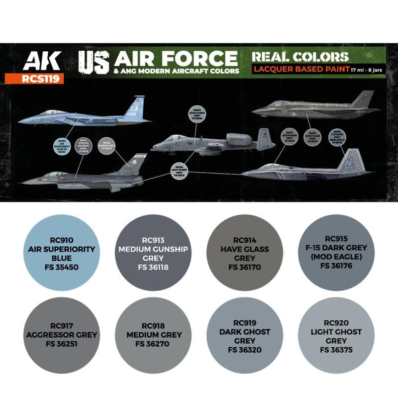 Us Air Force & Ang Modern Aircraft Colors Set