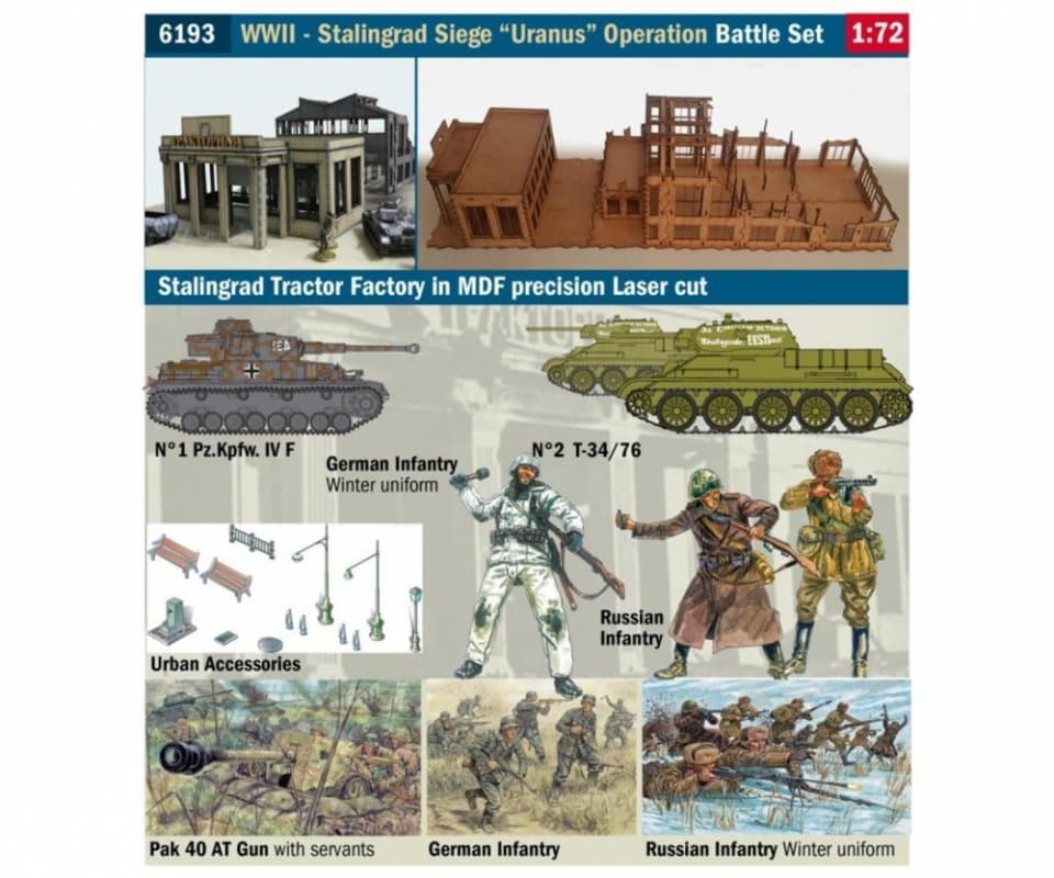 Wwii Battle Set - Stalingrad Siege - Uranus Operation