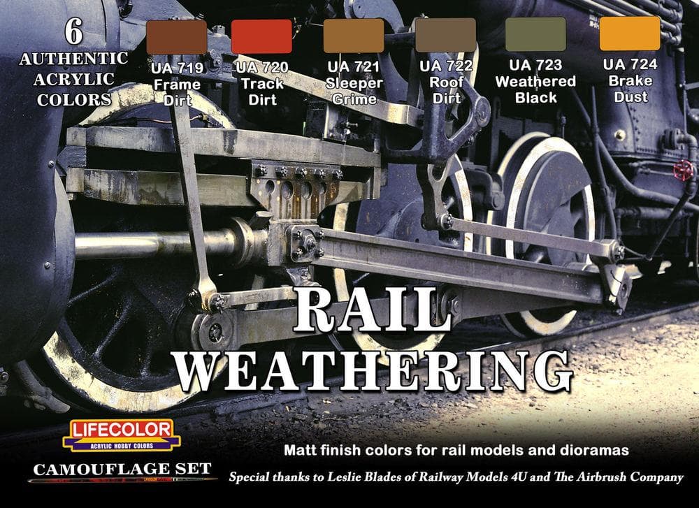 Rail Weathering