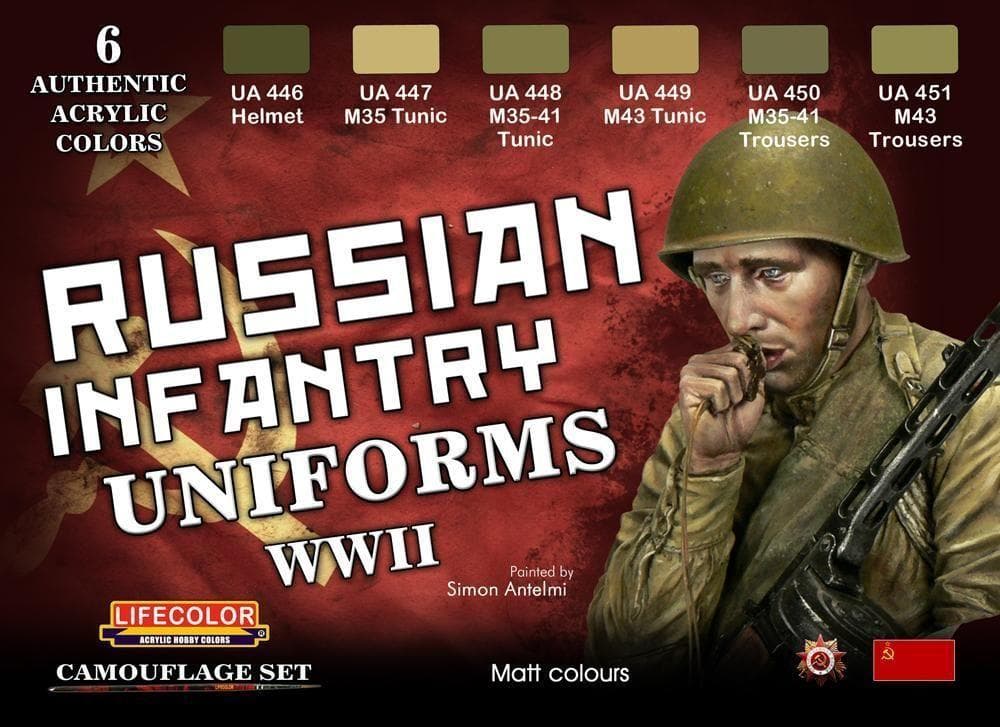 Russian Infantry Uniforms, Wwii