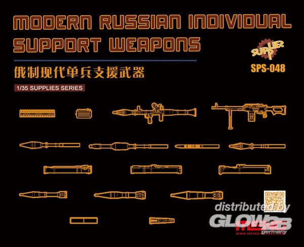 Modern Russian Individual Support Weapon (Resin)