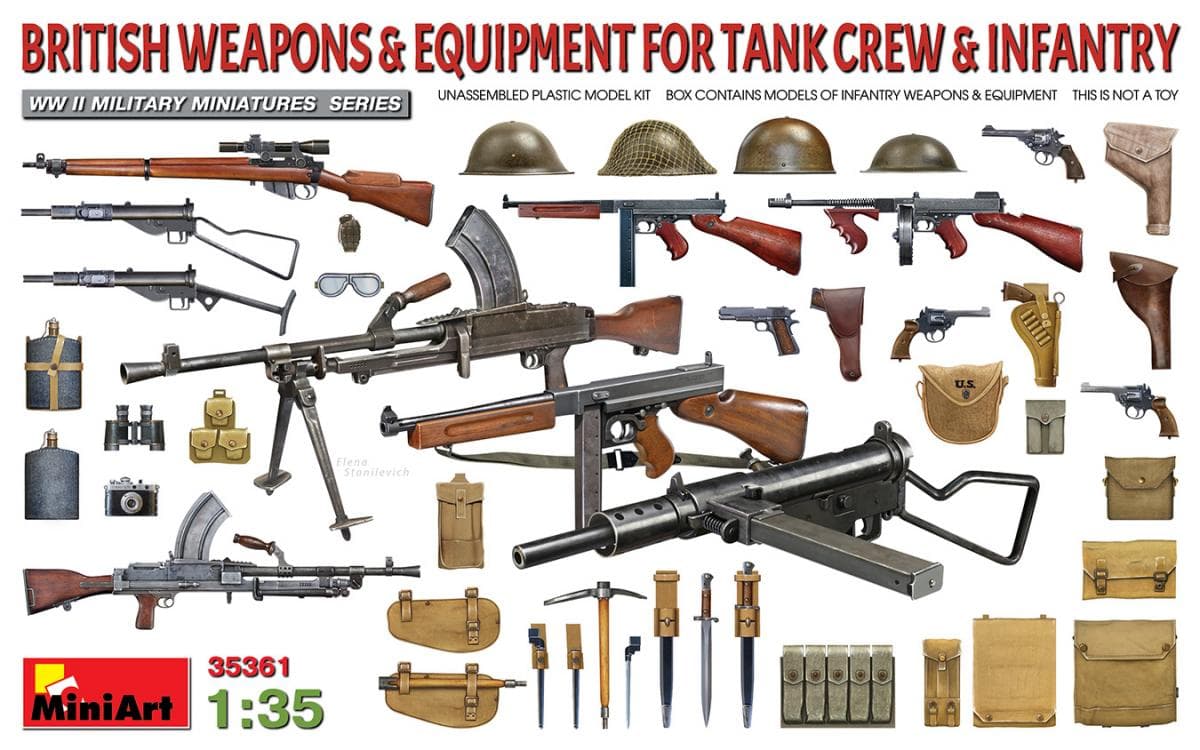 British Weapons & Equipment For Tank Crew & Infantry