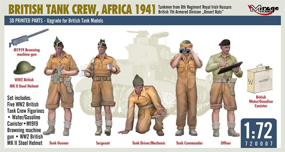 British Tank Crew, Africa 1941 - Tankmen From 8th Regiment Royal Irish Hussars British 7th Armored Division Desert Rats
