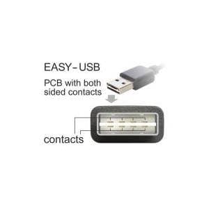Delock Usb Adapter A -> A St/Bu Gewinkelt Easy Usb